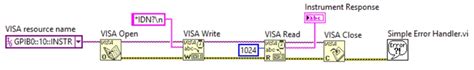 ni visa|ni visa example.